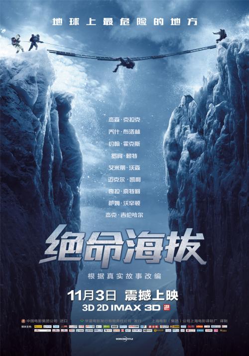 办理毕业证都需要什么手续